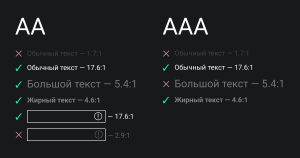 Сравнение соотношения контрастности текстов и нетекстовых элементов.